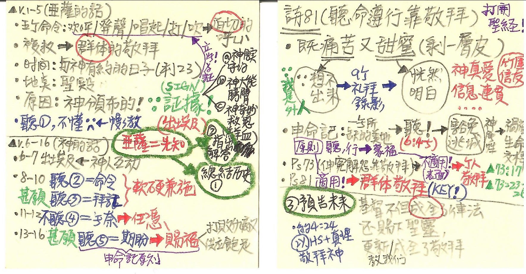 images/2021-12-15-Psa.81-memo.jpg