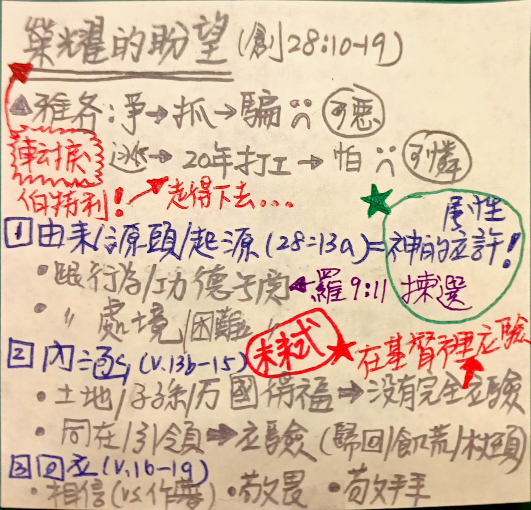 images/2023-07-23-Gen.28.10-19-memo.jpg