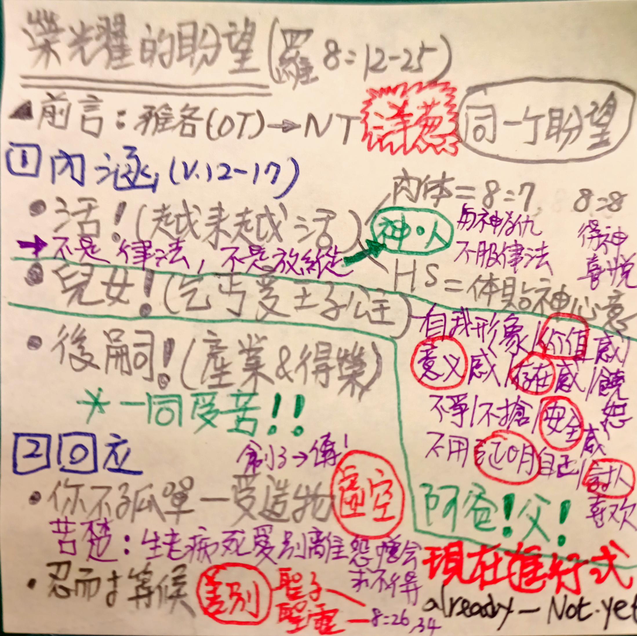 images/2023-07-23-Rom.8.12-25-memo.jpg