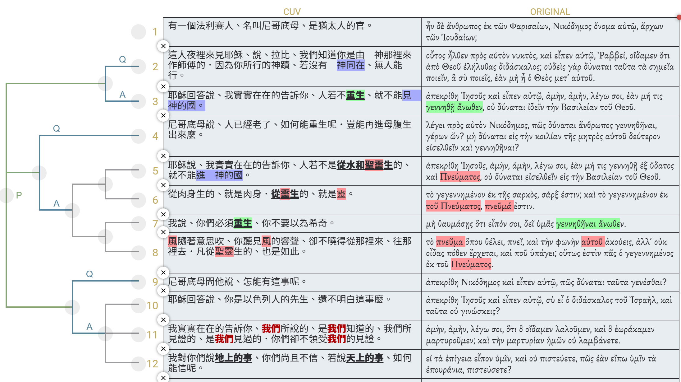 images/2024-10-27-Joh.3.1-12.png