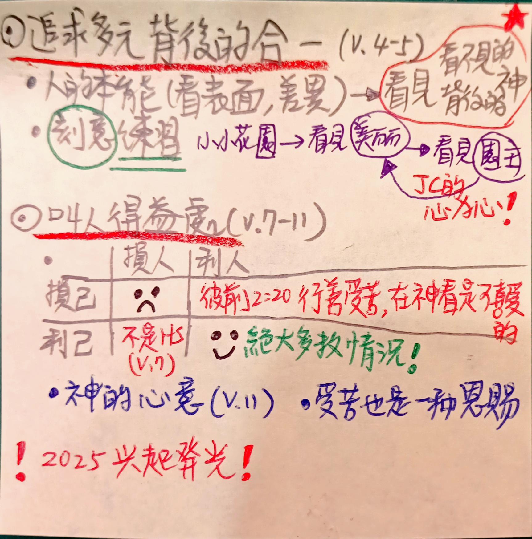 images/2025-01-19-Memo4.jpg